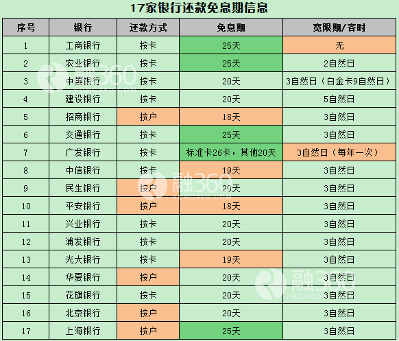 2024新澳门正版免费资料生肖卡,实地考察分析数据_nShop82.271