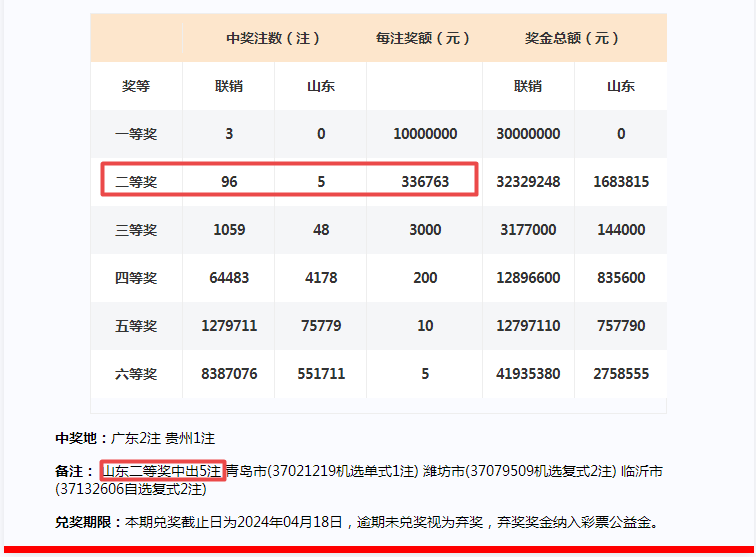 2024年一肖一码一中一特,灵活设计解析方案_Console34.586