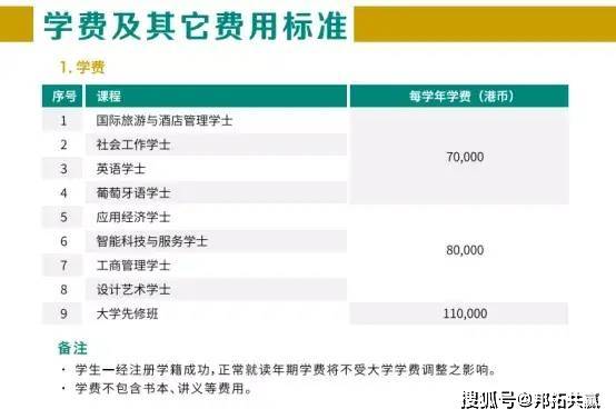 新澳门六开奖结果查询,高效性策略设计_铂金版31.311