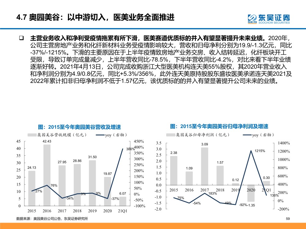 2024年澳门开奖结果,经济性执行方案剖析_手游版49.332