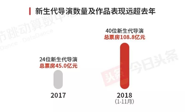 澳门管家婆100%精准,实证数据解析说明_DP27.13