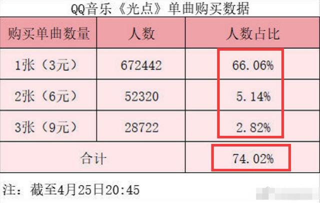 澳门三肖三码精准100%公司认证,数据驱动计划解析_铂金版19.475