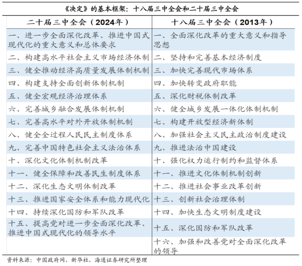 2024年12月13日 第54页