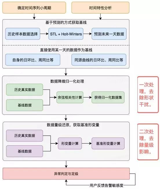 新澳2024年最新版资料,实践案例解析说明_FHD版46.500