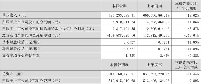 2024新澳天天彩资料大全,灵活设计解析方案_XR50.791