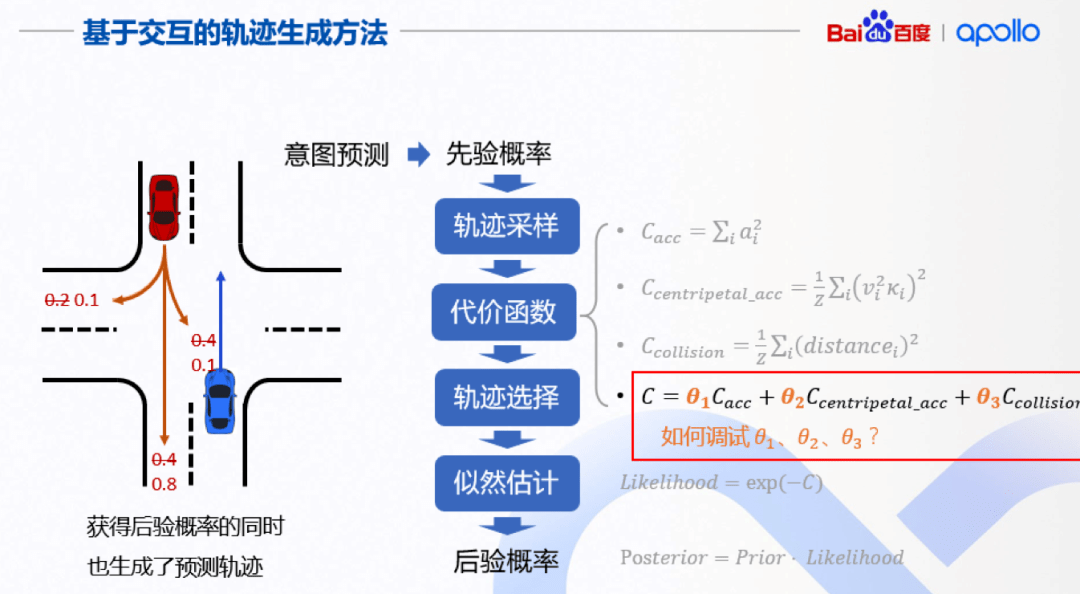 新澳门开奖结果+开奖记录 - 百度,数据设计驱动策略_HDR版43.633