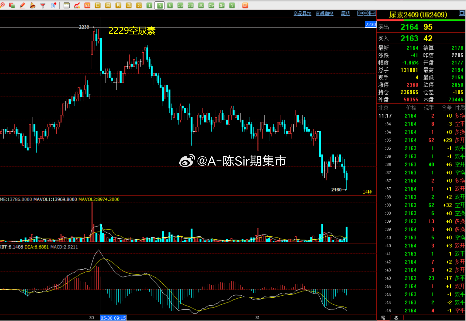 2024今晚开特马开奖结果,数据解析设计导向_苹果款111.700