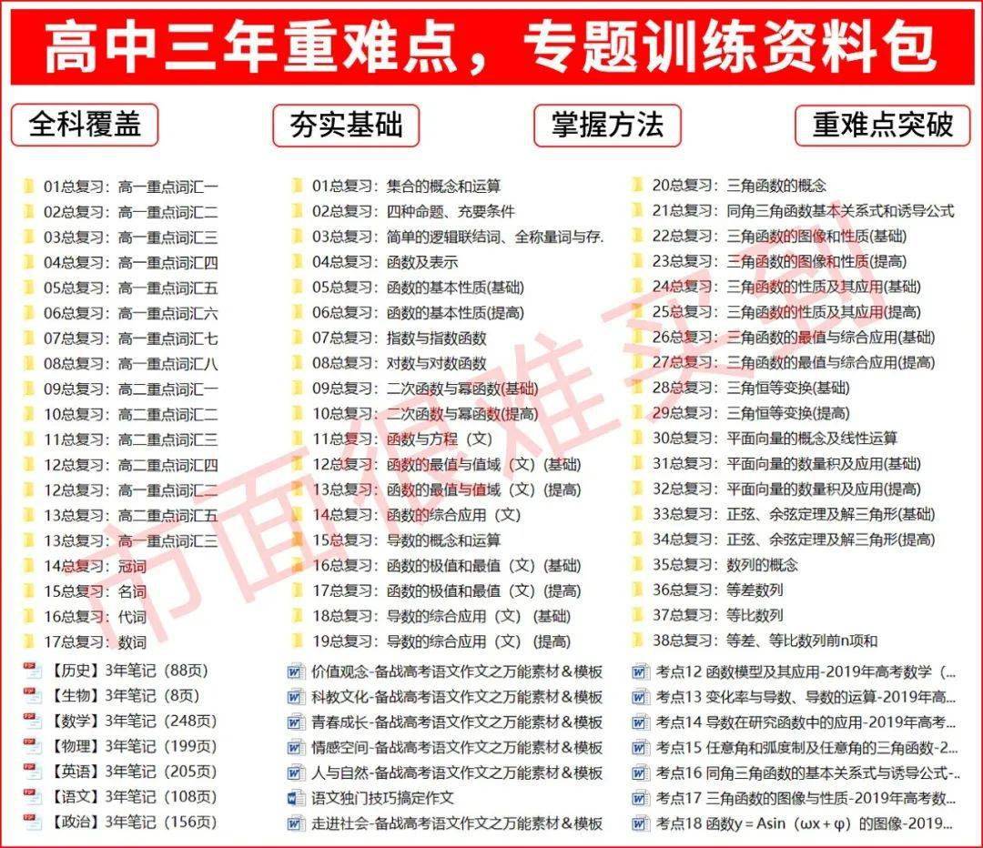 正版资料免费大全最新版本,涵盖了广泛的解释落实方法_黄金版3.236