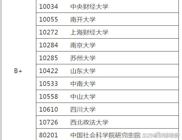 2024新奥历史开奖记录19期,权威评估解析_uShop62.197