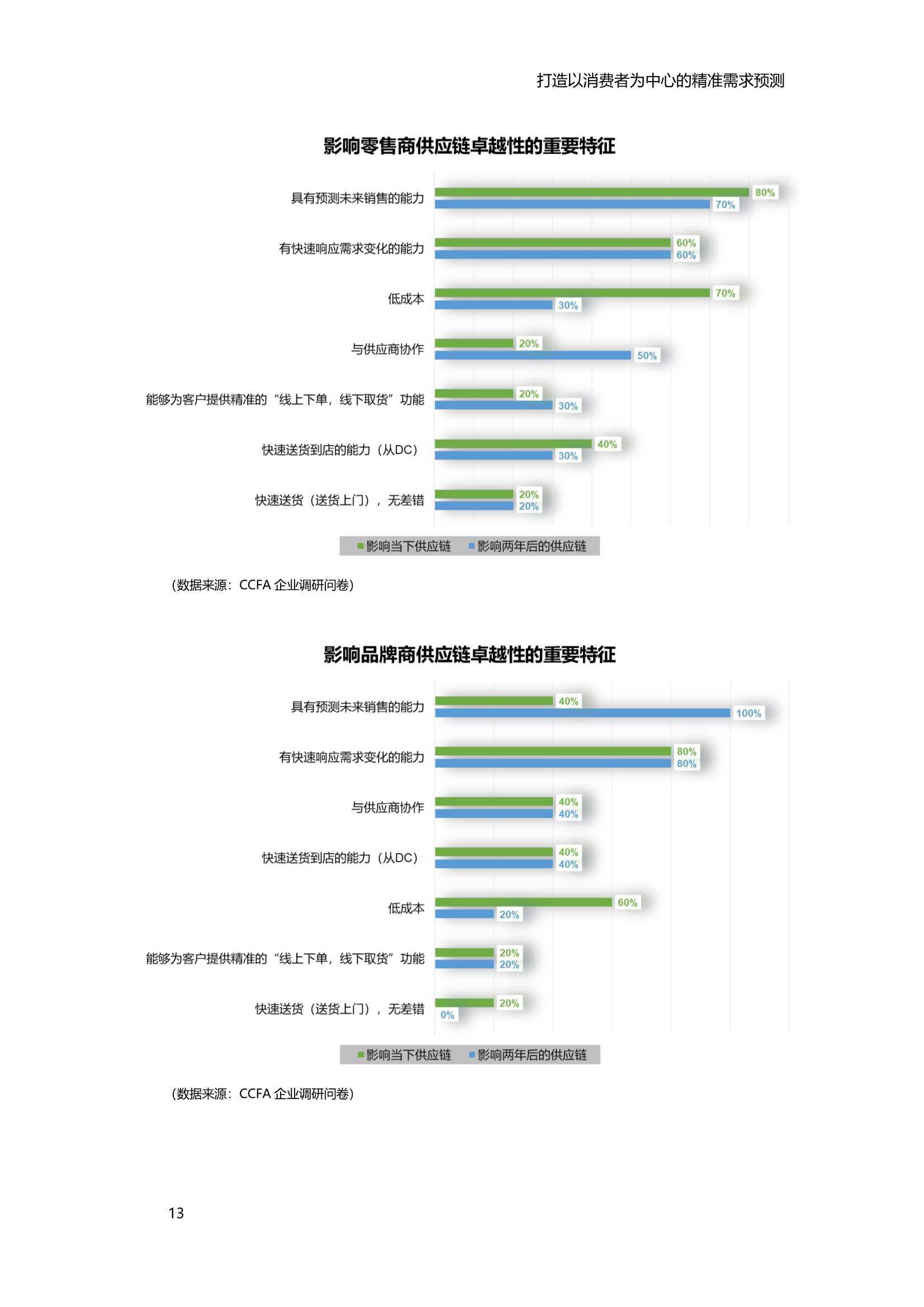 新澳门内部一码精准公开网站,数据分析驱动决策_Ultra41.253