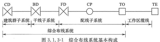 澳门花仙子网站资料大全鬼谷子,综合数据解析说明_Essential54.558