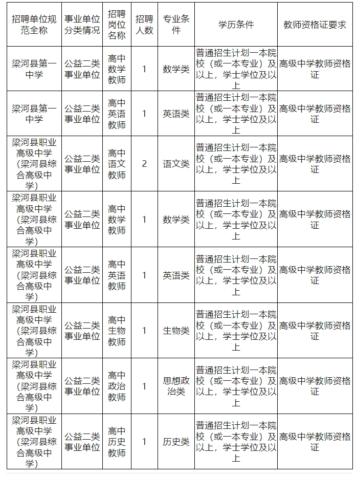 2024年12月13日 第33页