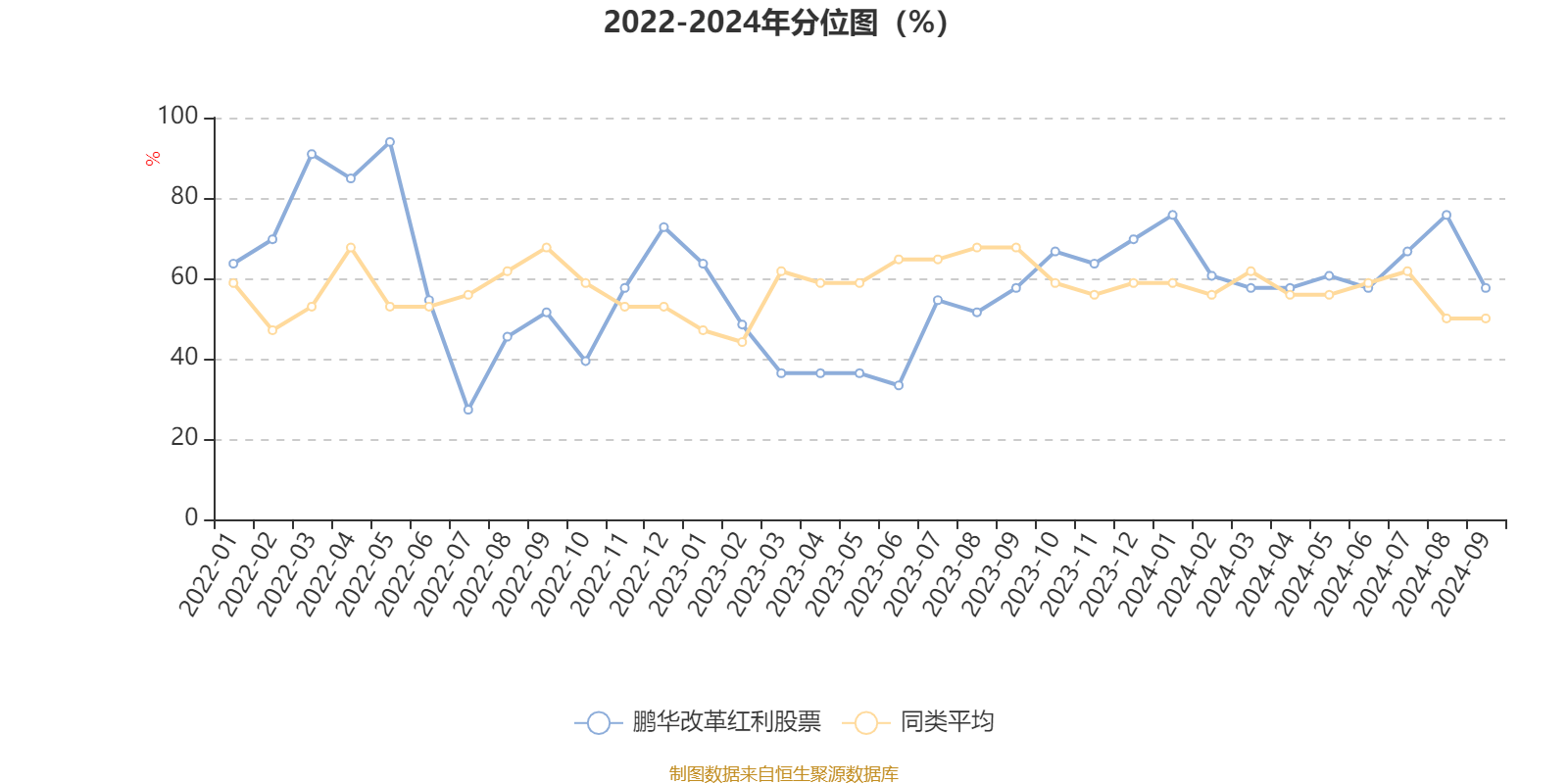 光影之舞 第2页