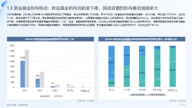 全年资料免费大全,统计分析解释定义_粉丝款34.991