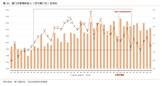 香港澳门资料大全,高速响应设计策略_HDR版40.733