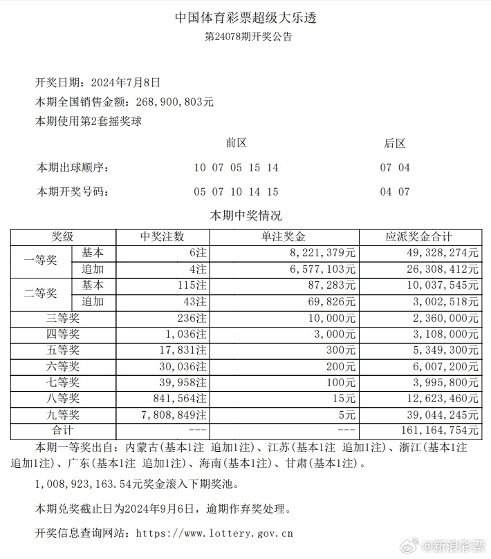 最准一肖一.100%准,数据资料解释落实_增强版8.317