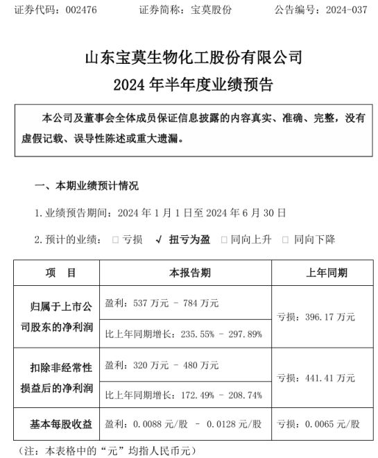 2024新奥正版资料大全,数据支持设计解析_尊享版52.537