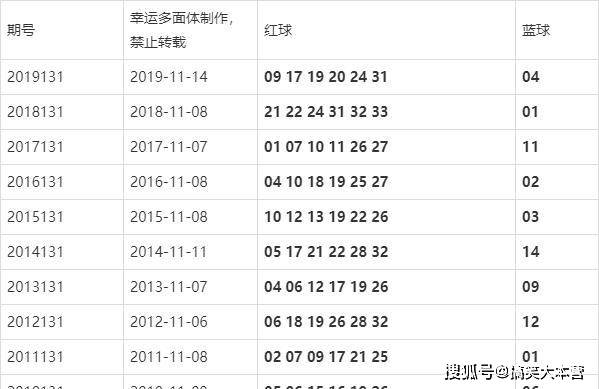 澳门六开奖结果2024开奖今晚,定性解析评估_旗舰款55.930