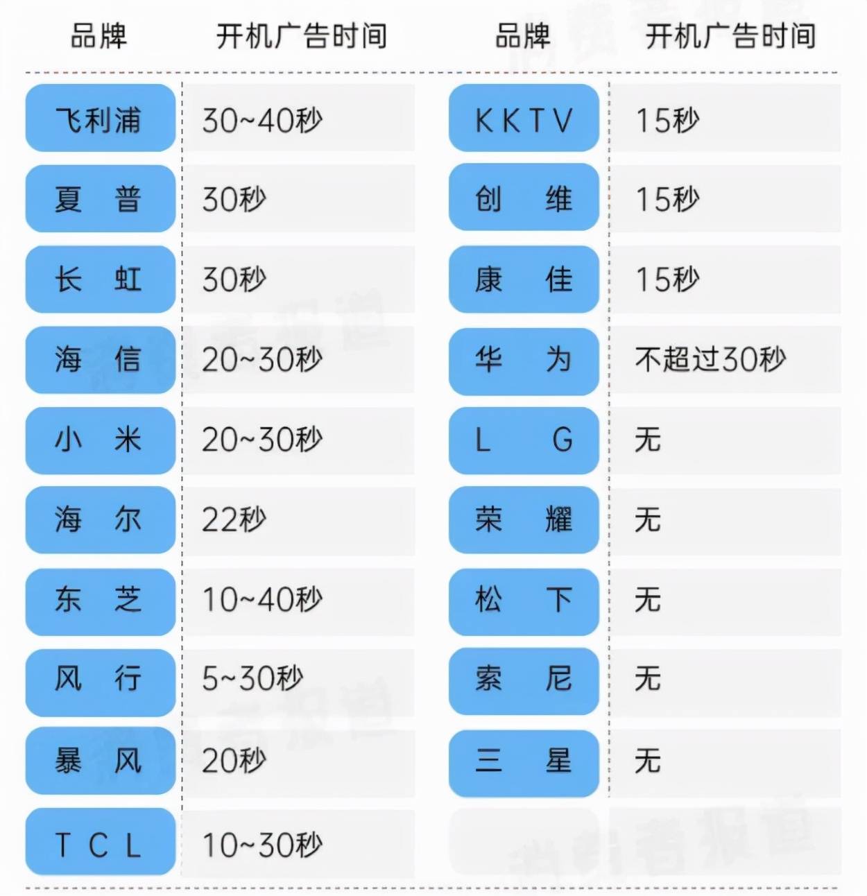 查看二四六香港开码结果,确保问题解析_复刻款22.352