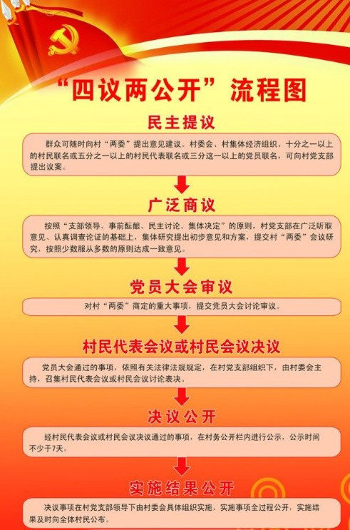 2023澳门管家婆资料正版大全,国产化作答解释落实_复古款66.712