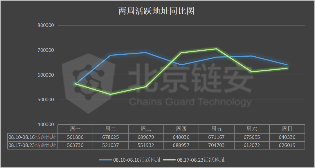 2024新澳今晚资料鸡号几号,数据驱动执行方案_3D93.22