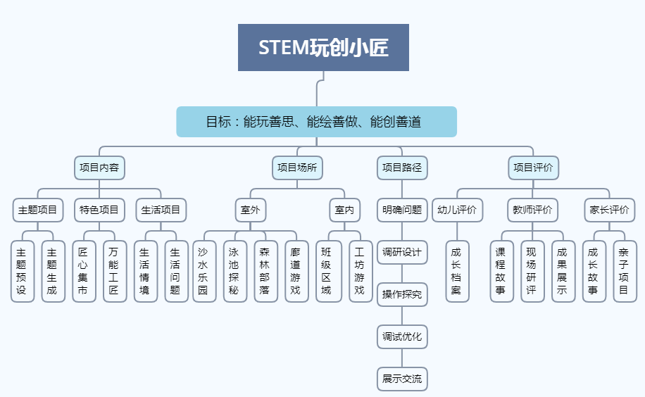 三中三资料,实践性策略实施_SHD23.684