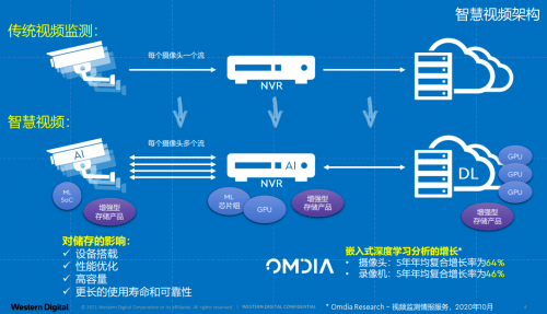 2024年正版资料免费大全视频,数据解析导向策略_UHD版18.267