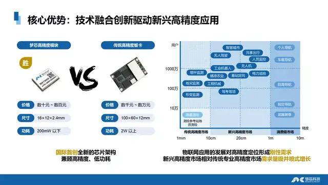 7777788888精准玄机,创新定义方案剖析_MT58.774