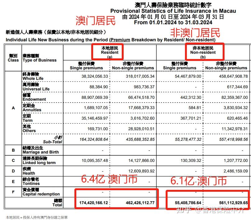 月光之子 第2页