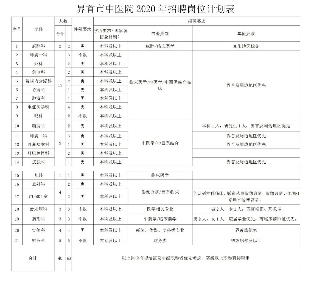 2024年12月13日