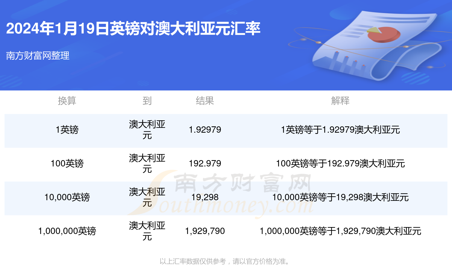 新澳今天最新免费资料,迅捷解答问题处理_限定版89.305