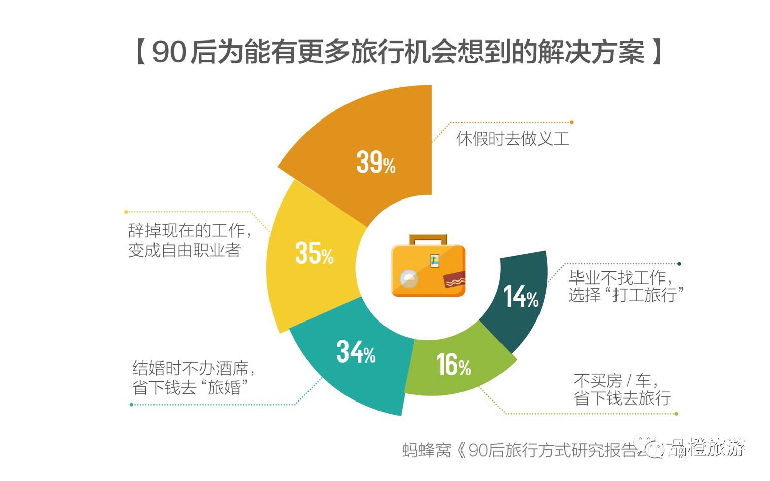 新奥全年免费资料大全优势,深度解答解释定义_V211.792