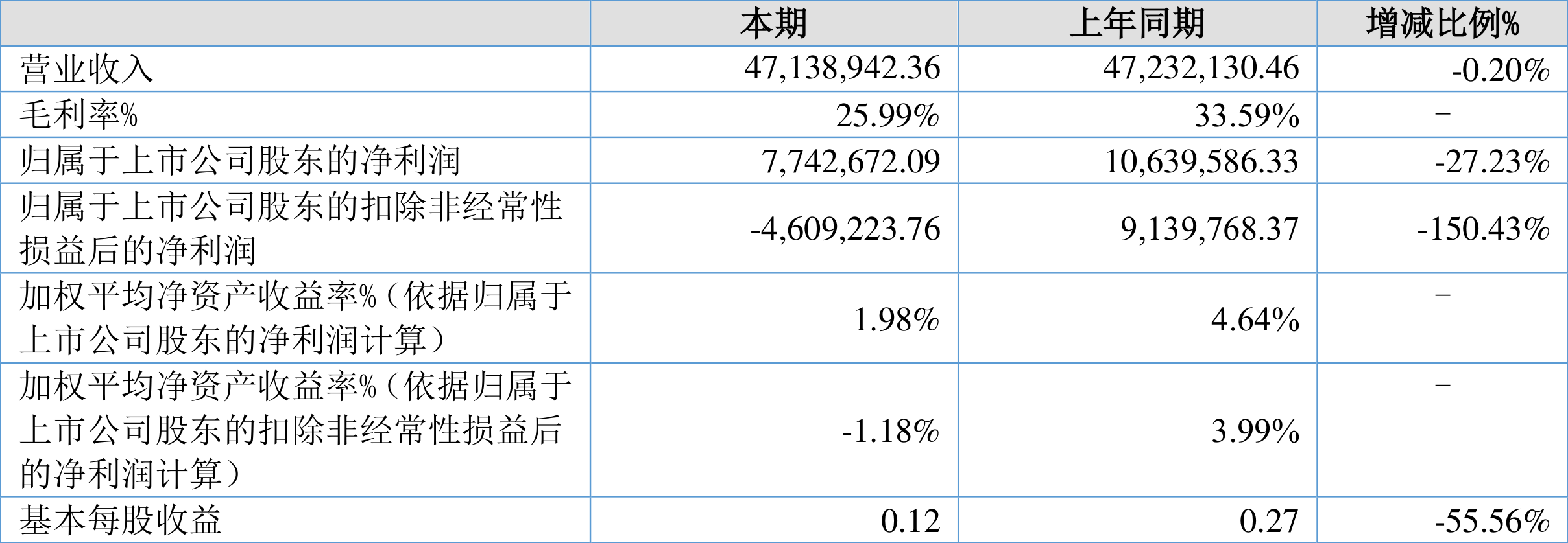 2024新澳天天正版资料大全,专业调查解析说明_pack96.774