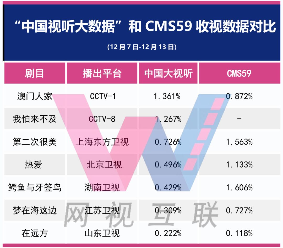 澳门开奖结果+开奖记录2024年资料网站,实地验证数据设计_uShop71.265