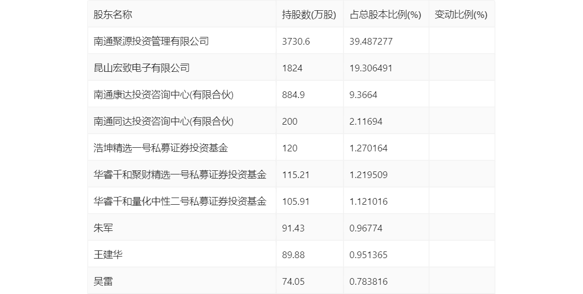 澳门码开奖结果+开奖结果,时代资料解释落实_标准版1.292