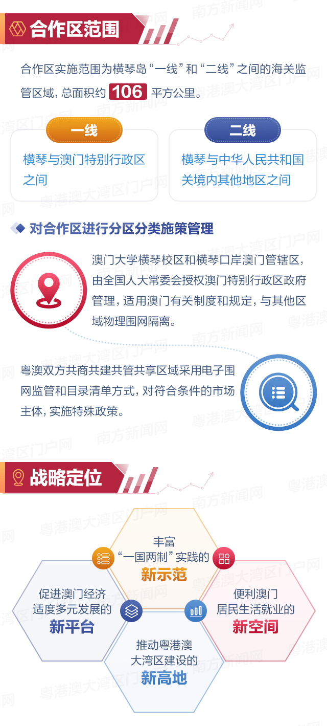 新奥门开将记录新纪录,全局性策略实施协调_V261.33