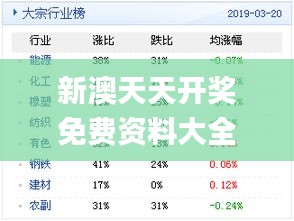 新奥天天免费资料公开,绝对经典解释落实_vShop87.879