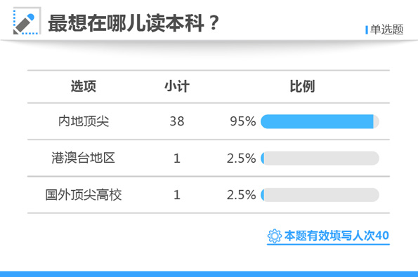 白小姐四肖四码100%准,重要性解释落实方法_ios3.283