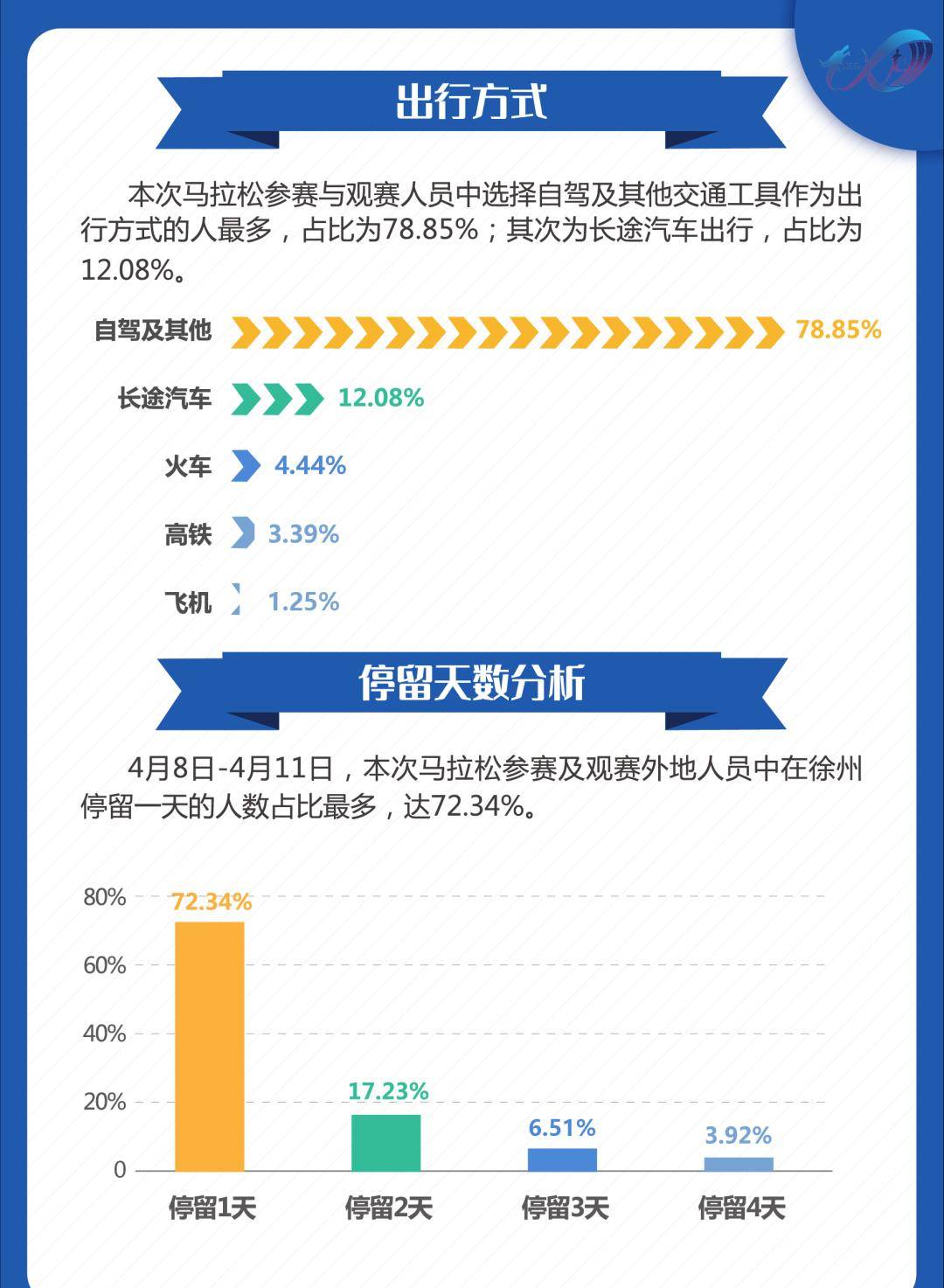 2024澳门特马今晚开奖结果出来了,数据资料解释落实_专业版150.205