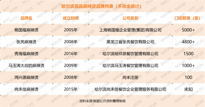 香港管家婆正版资料图一最新正品解答,收益成语分析落实_免费版70.116