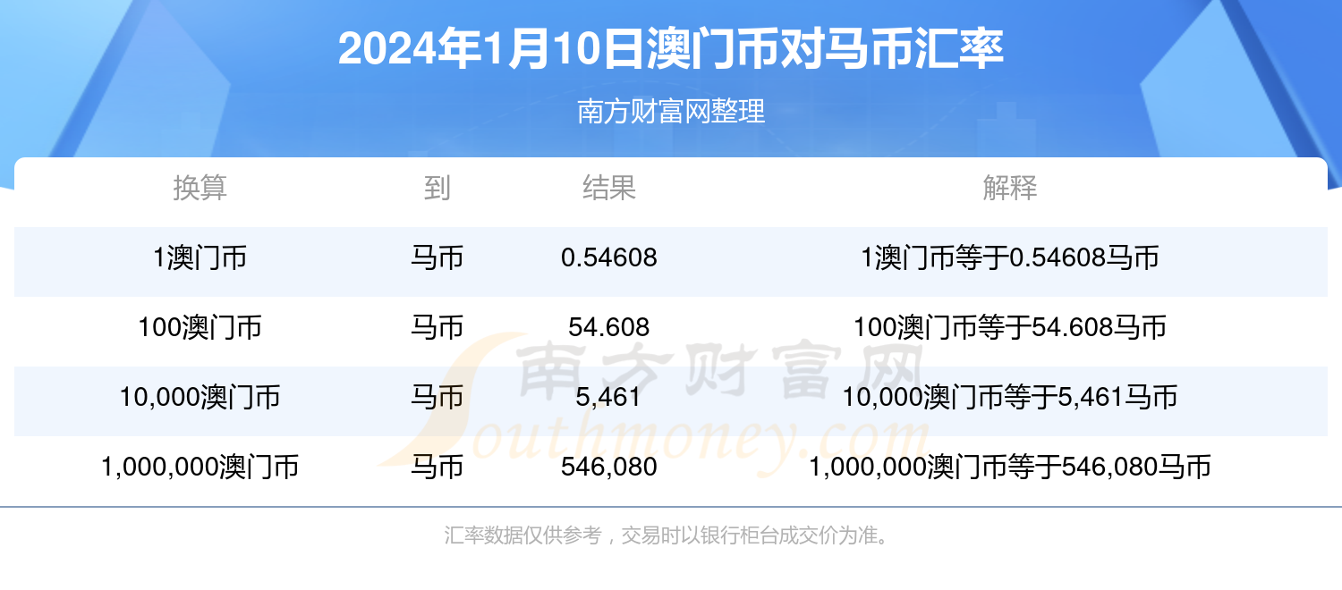 森挽情人 第2页