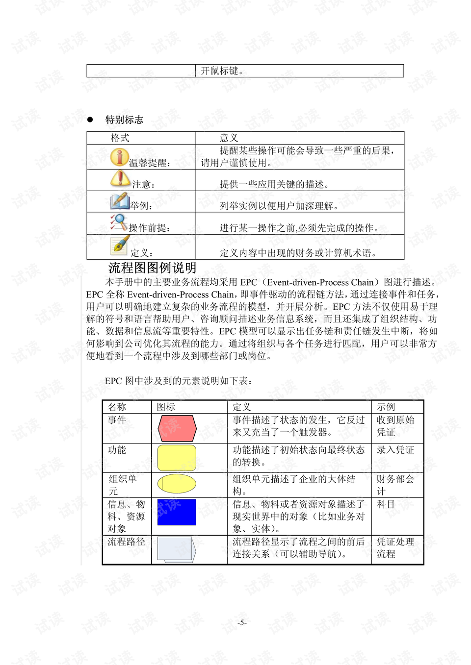 管家婆2024资料精准大全,实际应用解析说明_游戏版71.365