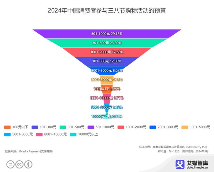 新澳黄金六肖i,数据支持策略分析_Android256.184