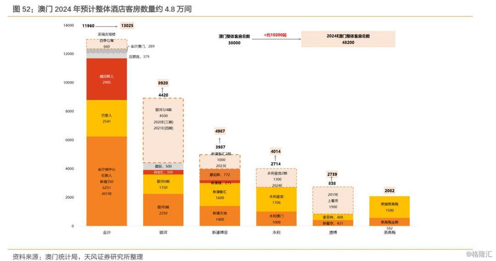 2024澳门六今晚开奖结果开码,深层数据设计解析_3D50.600