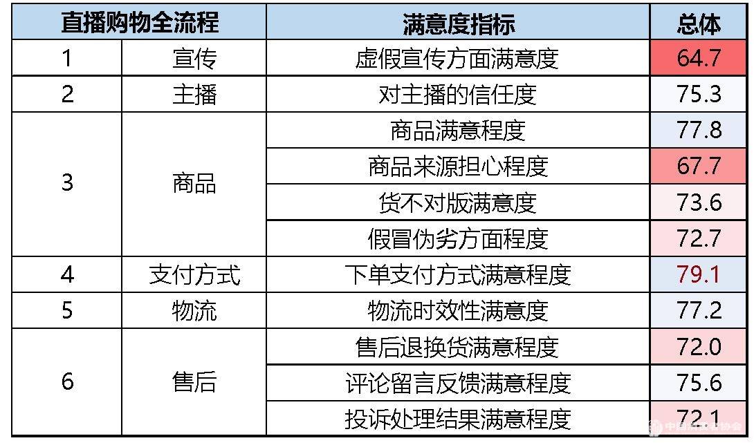 2024年新澳开奖结果查询表,实地数据验证策略_社交版94.847