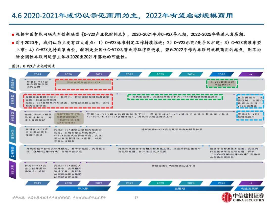 49008心水免费论坛2024年,结构化计划评估_DX版24.87