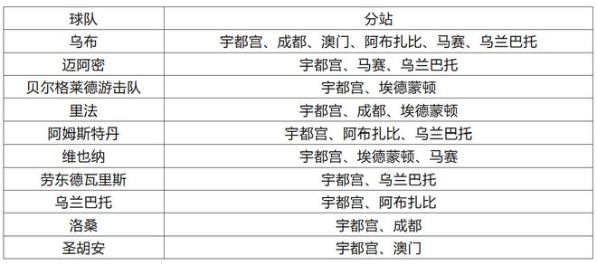 澳门今晚开特马+开奖结果104期,系统研究解释定义_BT74.723