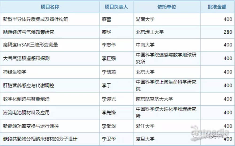 2024新澳门最准免费资料大全,前沿评估说明_FHD30.739