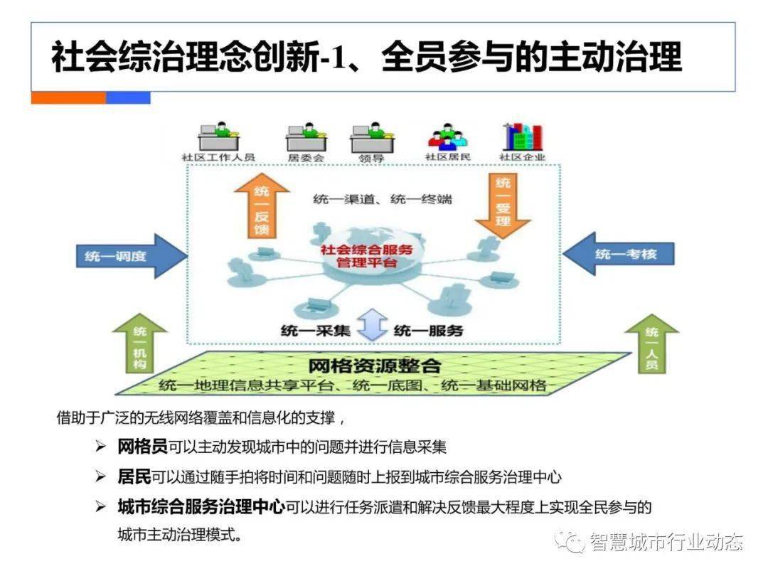 2024正版资料免费公开,深层计划数据实施_soft57.124