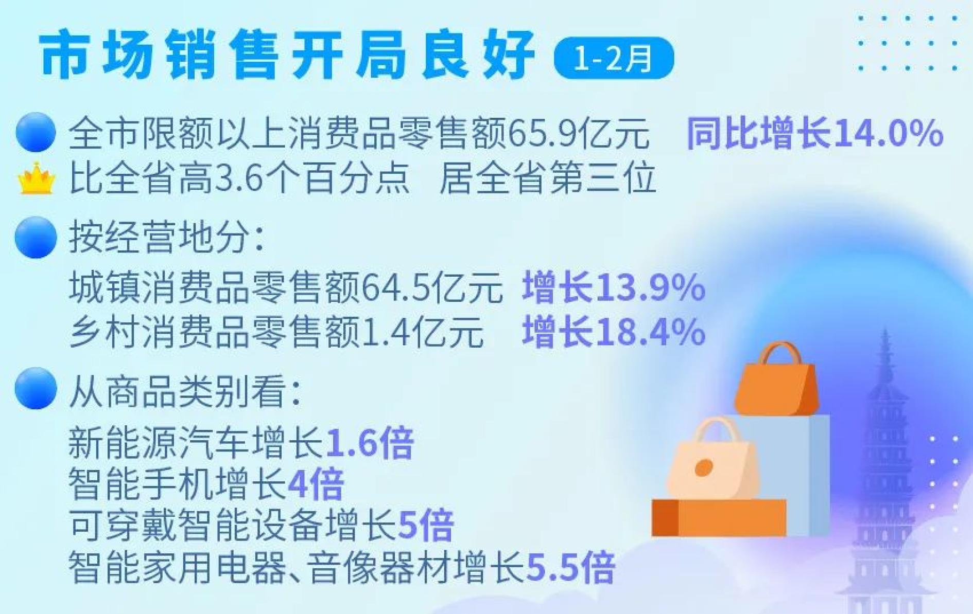 管家婆100%中奖,数据驱动执行决策_娱乐版79.452